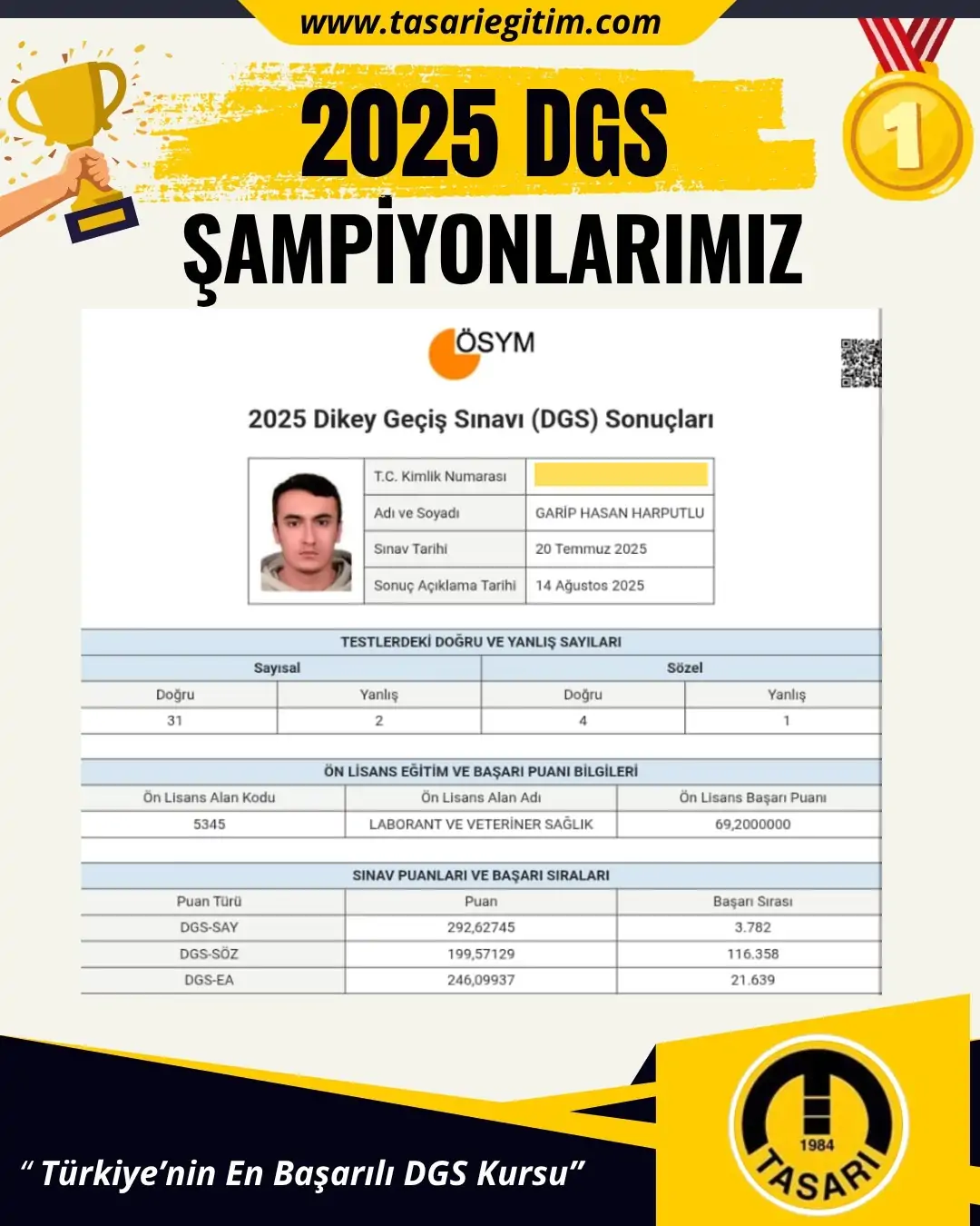 2025 DGS Şampiyonu 58
